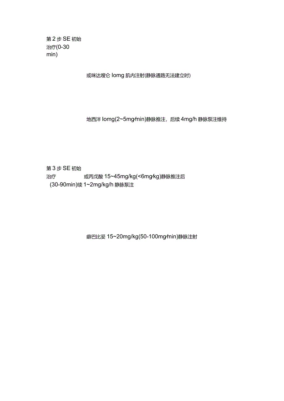 癫痫持续状态处理流程、临床表现、分型、初始治疗及终止治疗.docx_第2页