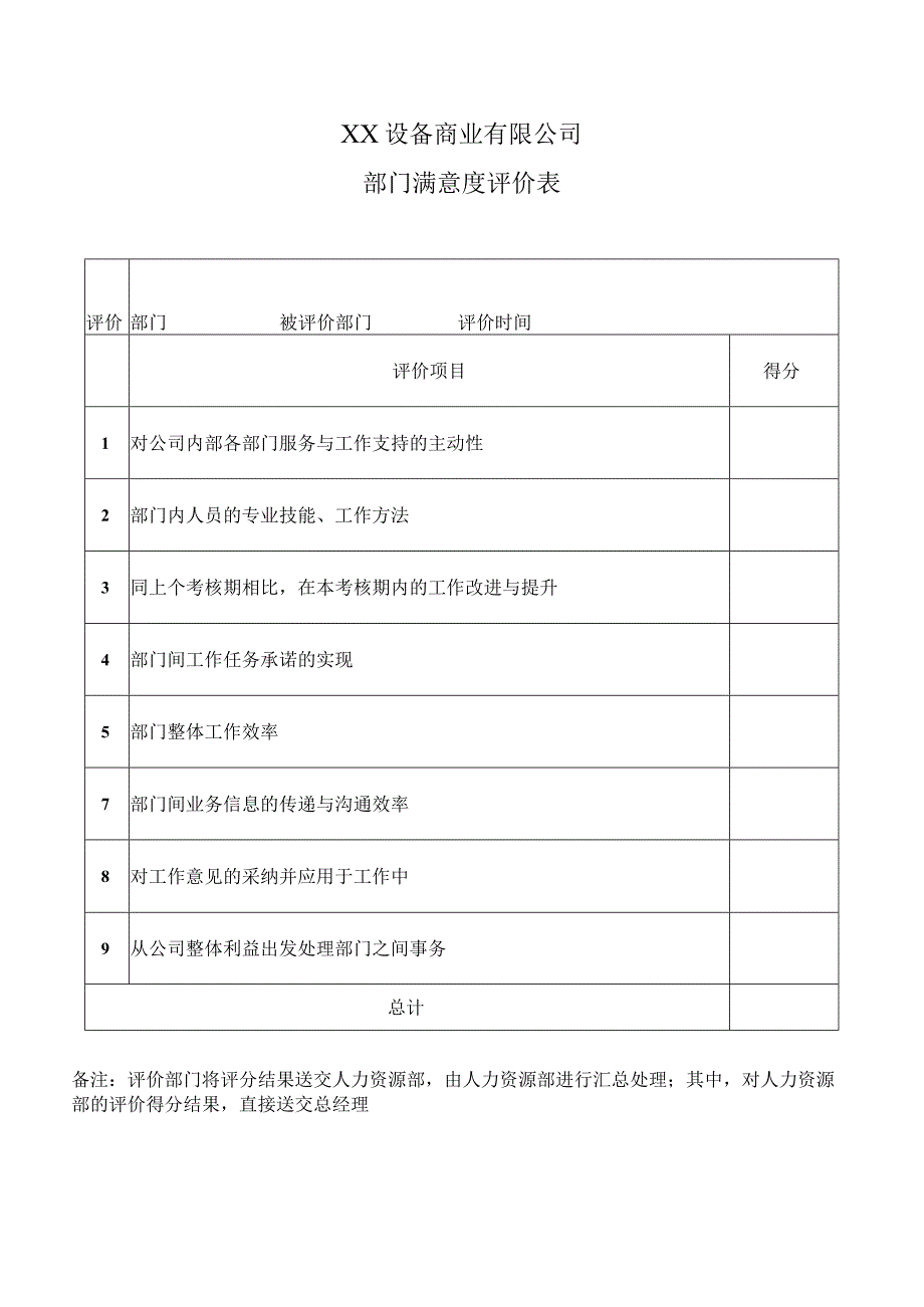 XX设备商业有限公司部门满意度评价表（2023年）.docx_第1页