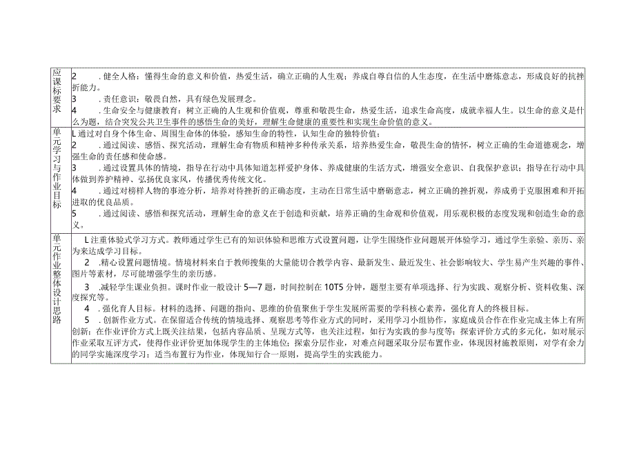 道德与法治七年级上册第四单元作业设计（精品案例）(24页).docx_第2页