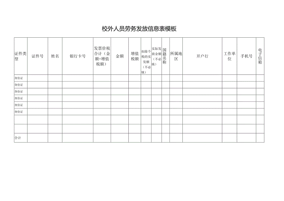 校外人员劳务发放信息表模板.docx_第1页