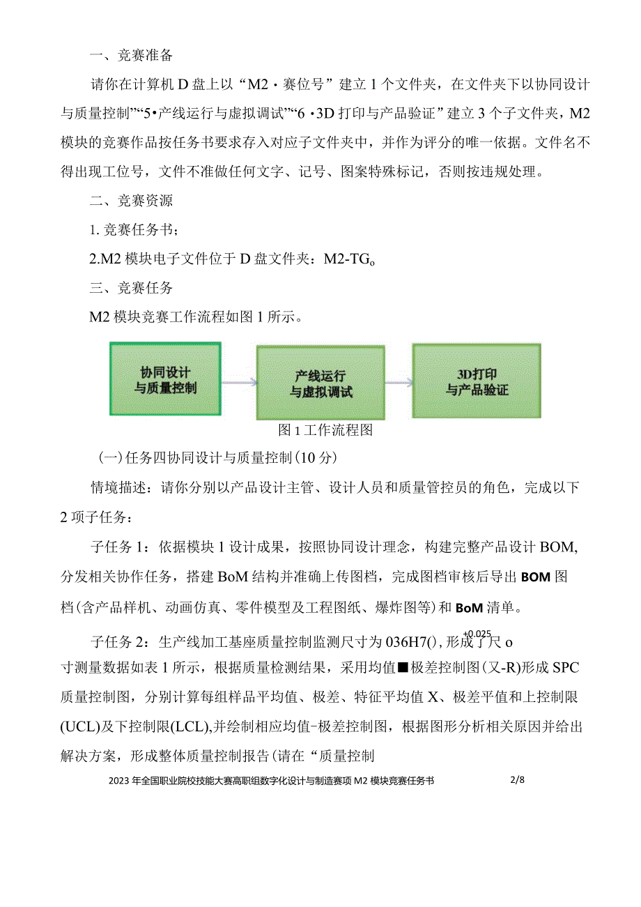 （全国职业技能比赛：高职）GZ013数字化设计与制造赛项赛题第6套教师赛M2.docx_第2页