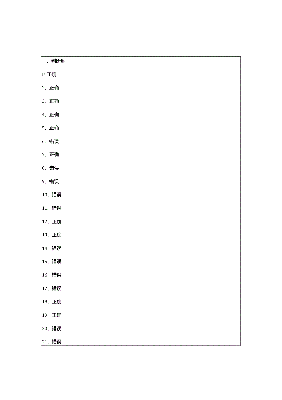 浙江万里学院历年计算机网络基础判断题大全含答案解析.docx_第3页