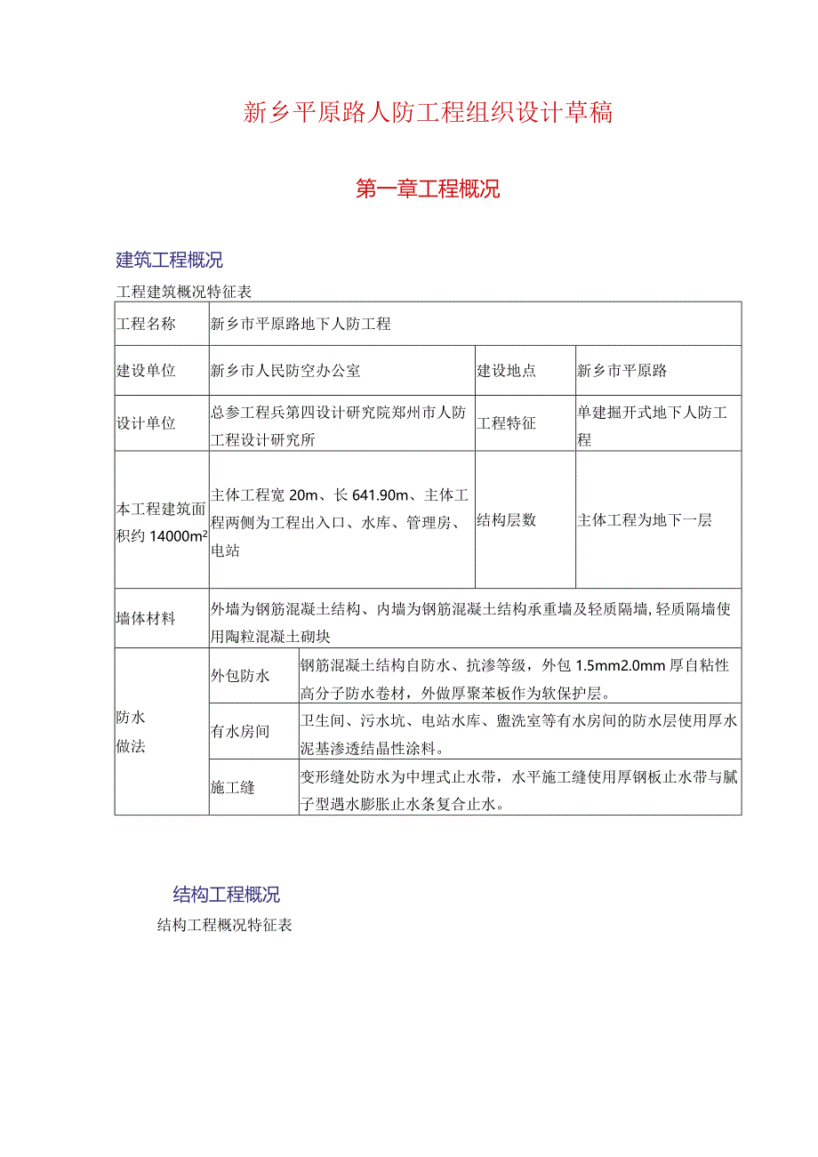 新乡平原路人防工程组织设计草稿.docx_第1页