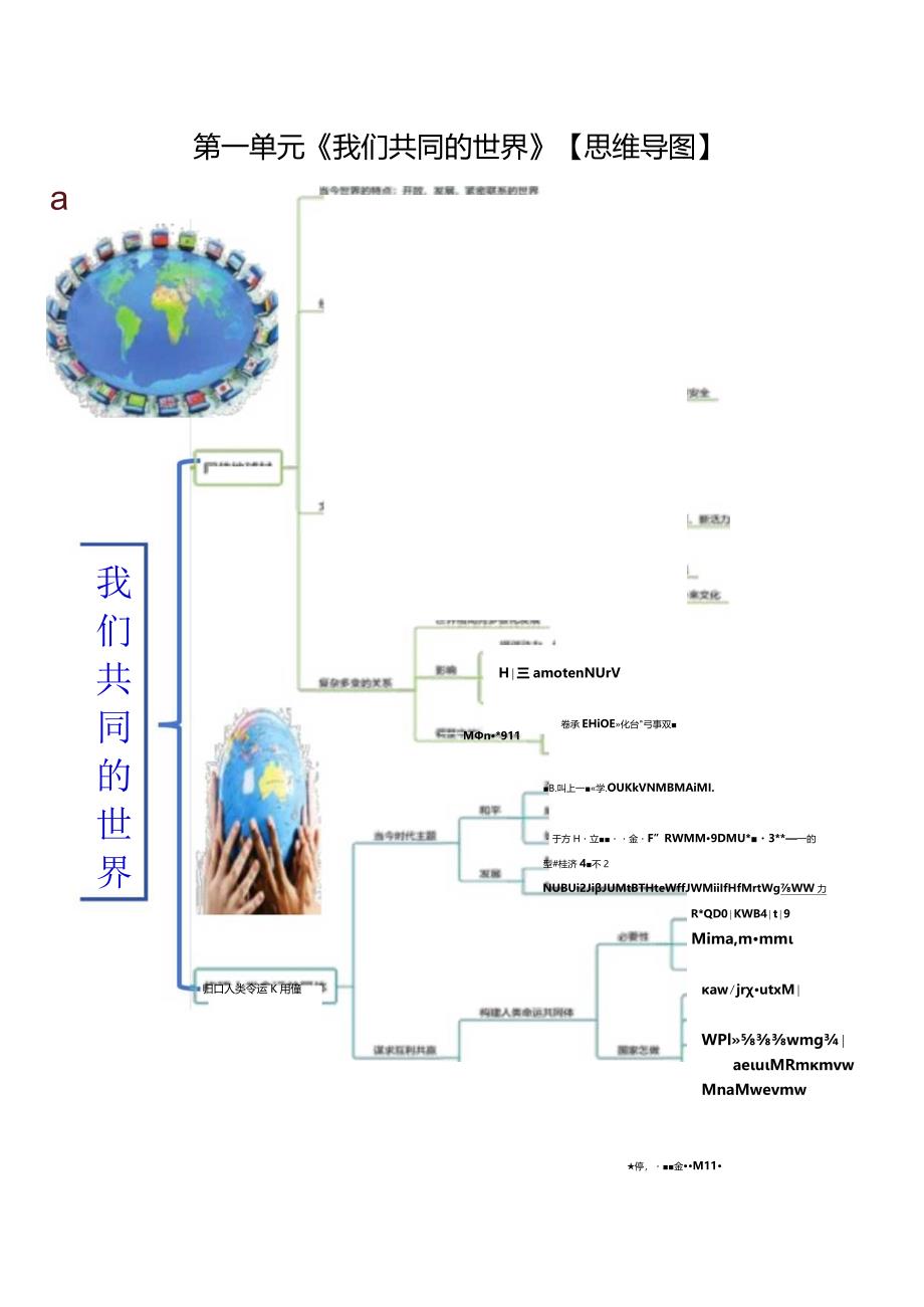 （统编版）道德与法治九年级下册全册思维导图+考点+例题.docx_第2页