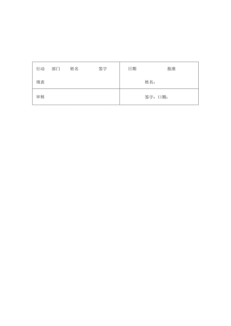 某房地产开发公司潜在供方调查表.docx_第2页