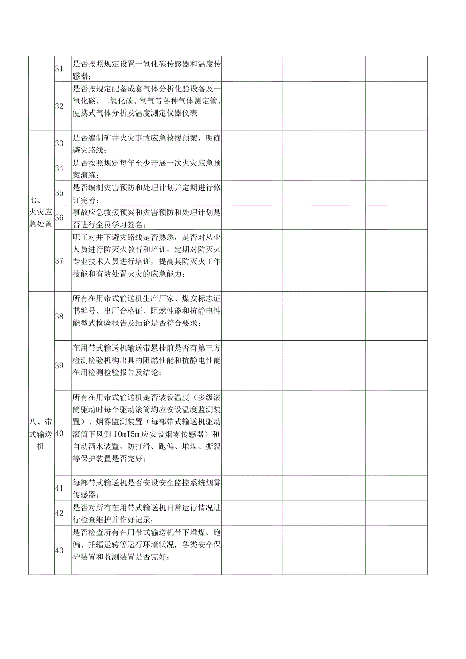 煤矿火灾防治专项监察表.docx_第3页