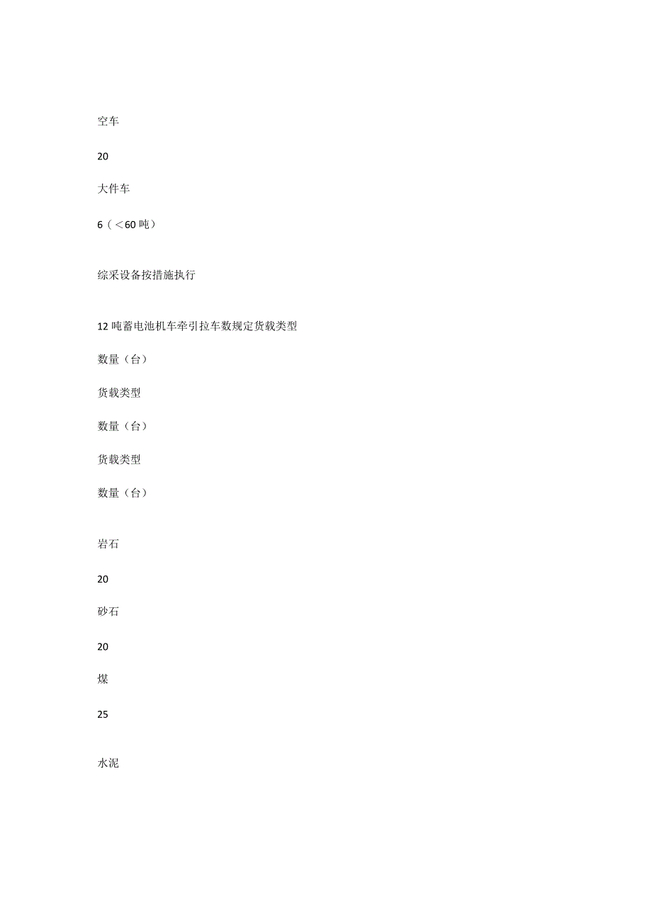 2024电瓶车使用管理规定.docx_第3页