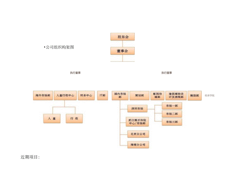 骄阳数字图像公司的简介介绍及项目汇总.docx_第3页