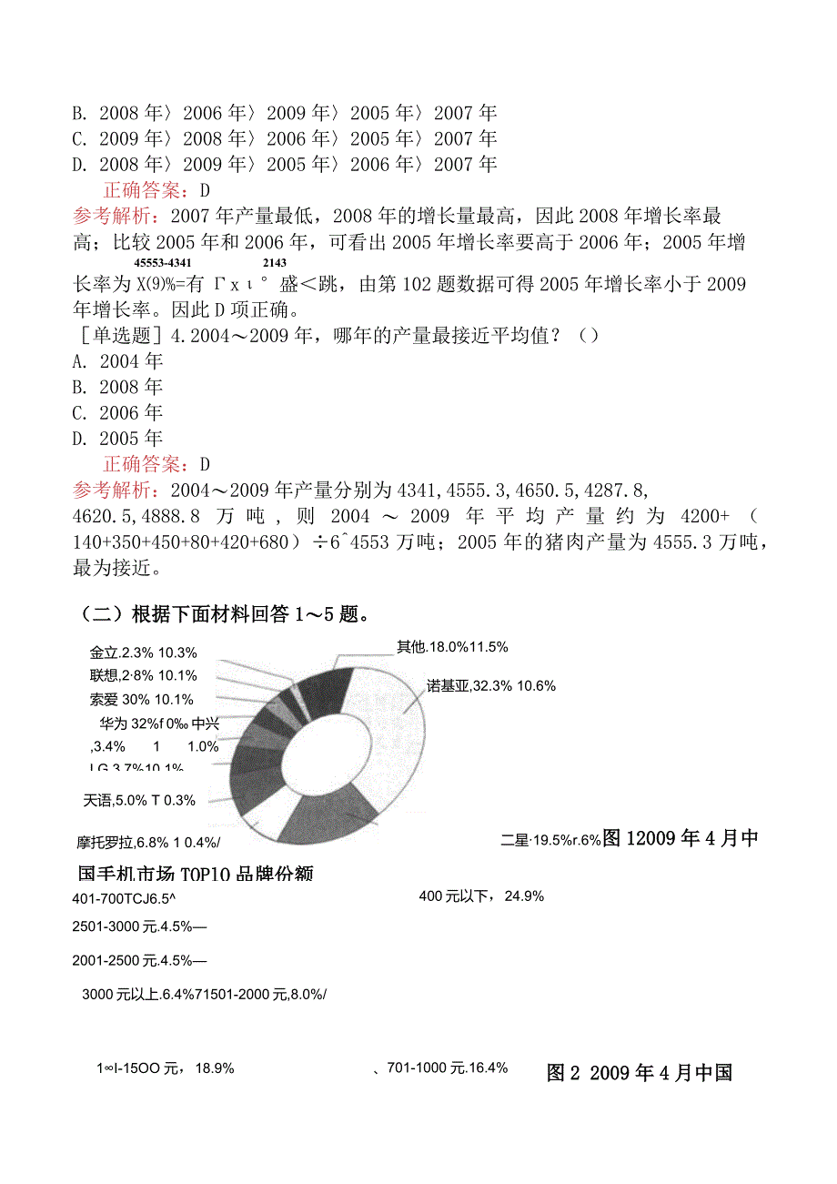 省考公务员-辽宁-行政职业能力测验-第四章资料分析-第二节图形型资料-.docx_第2页