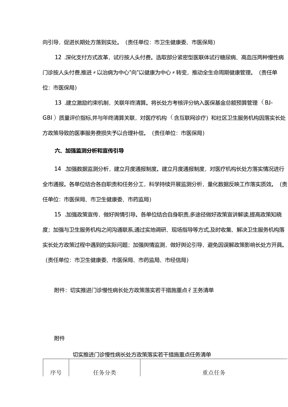 关于切实推进门诊慢性病长处方政策落实的若干措施.docx_第3页