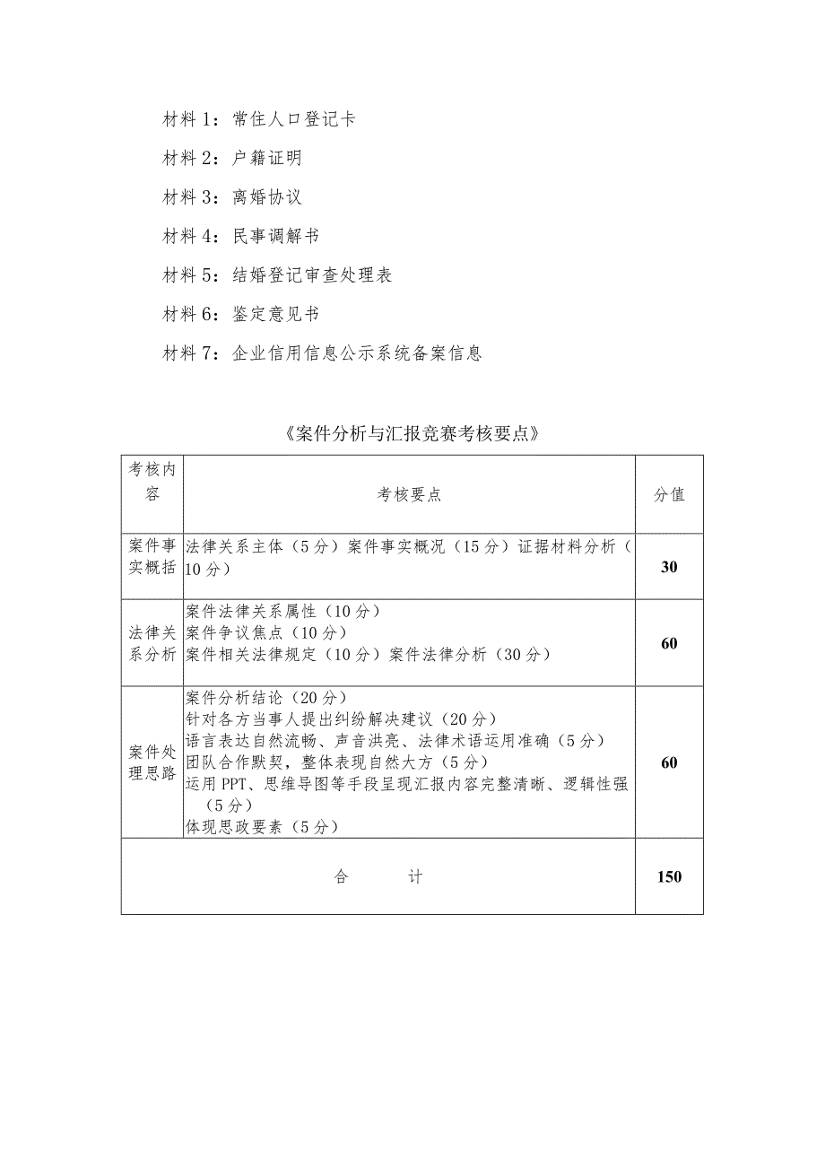 （全国职业技能比赛：高职）GZ062法律实务赛题第8套（模块三）（此题较难）.docx_第2页