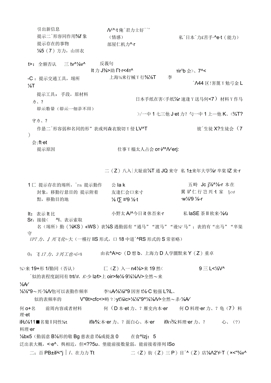 日语语法总结表.docx_第2页