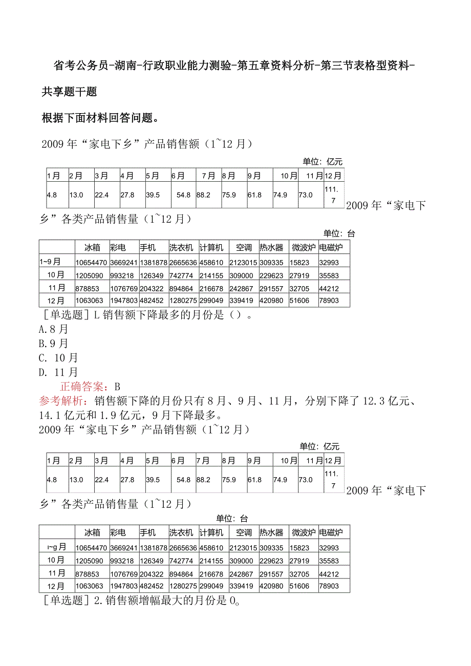 省考公务员-湖南-行政职业能力测验-第五章资料分析-第三节表格型资料-.docx_第1页