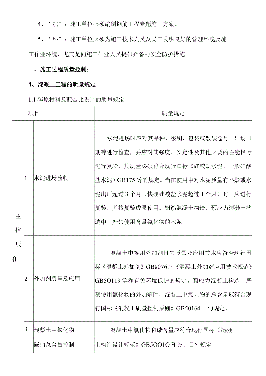 砼施工监理技巧分享.docx_第2页