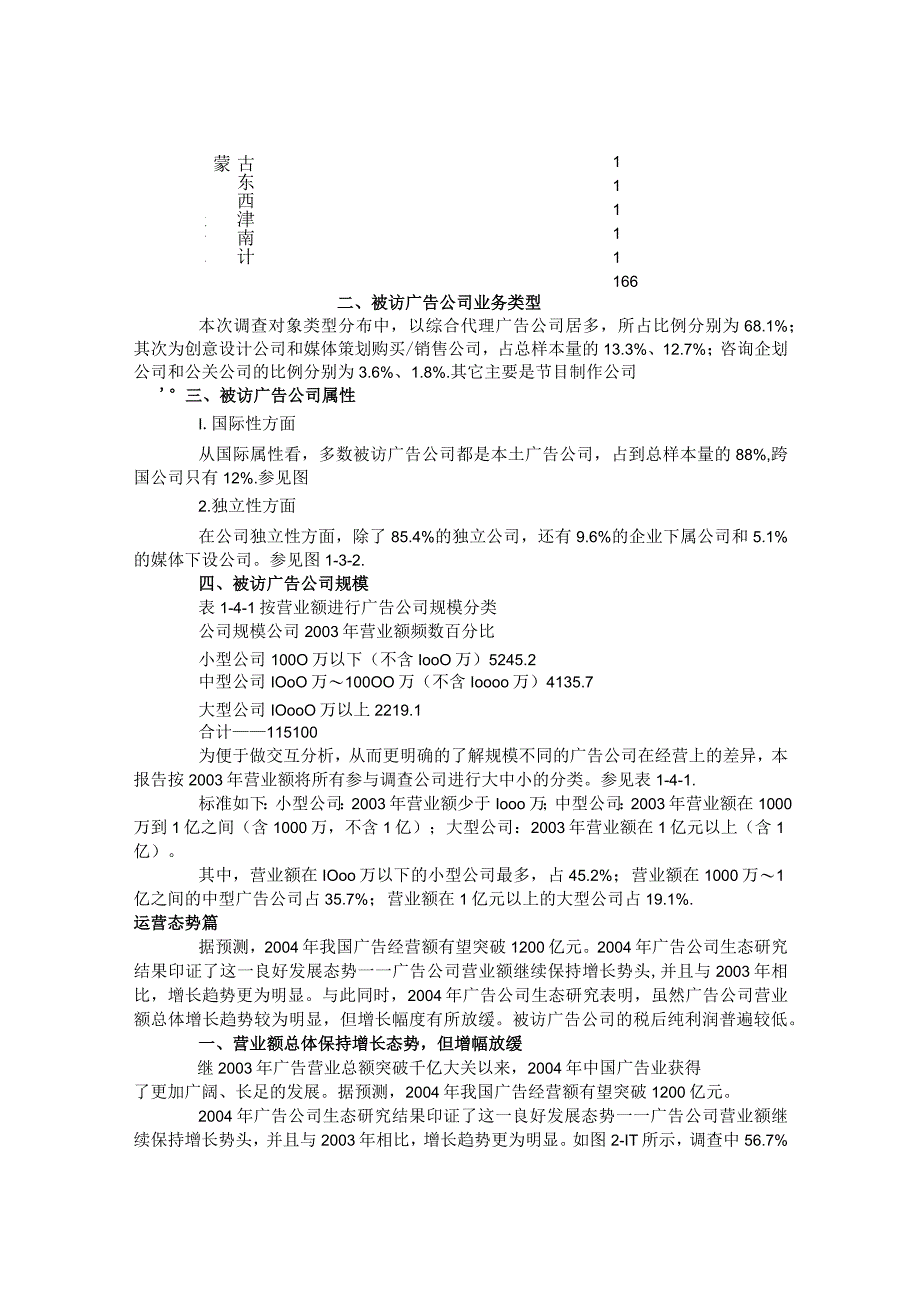 某年长中国广告公司生态调查专项综合报告.docx_第2页