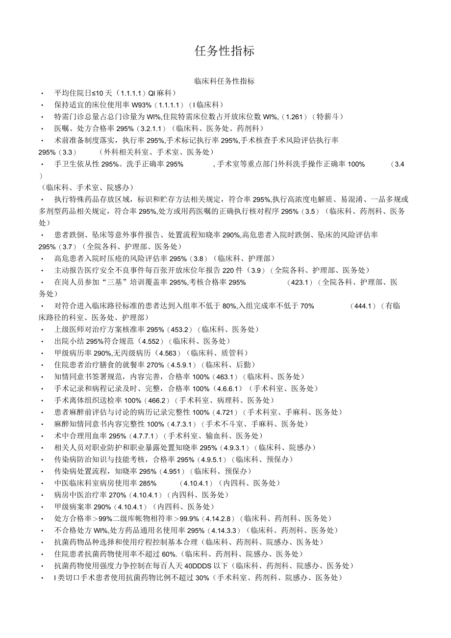 等级医院评审各科任务性指标.docx_第1页