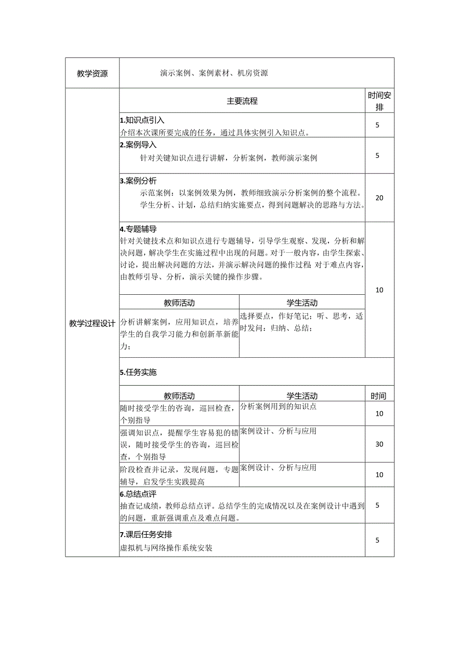 计算机网络安全技术（微课版）-教案5.1--5.3LINUX网络操作系统概述、虚拟机与网络操作系统安装、操作系统的应用程序与管理（4学时）.docx_第2页