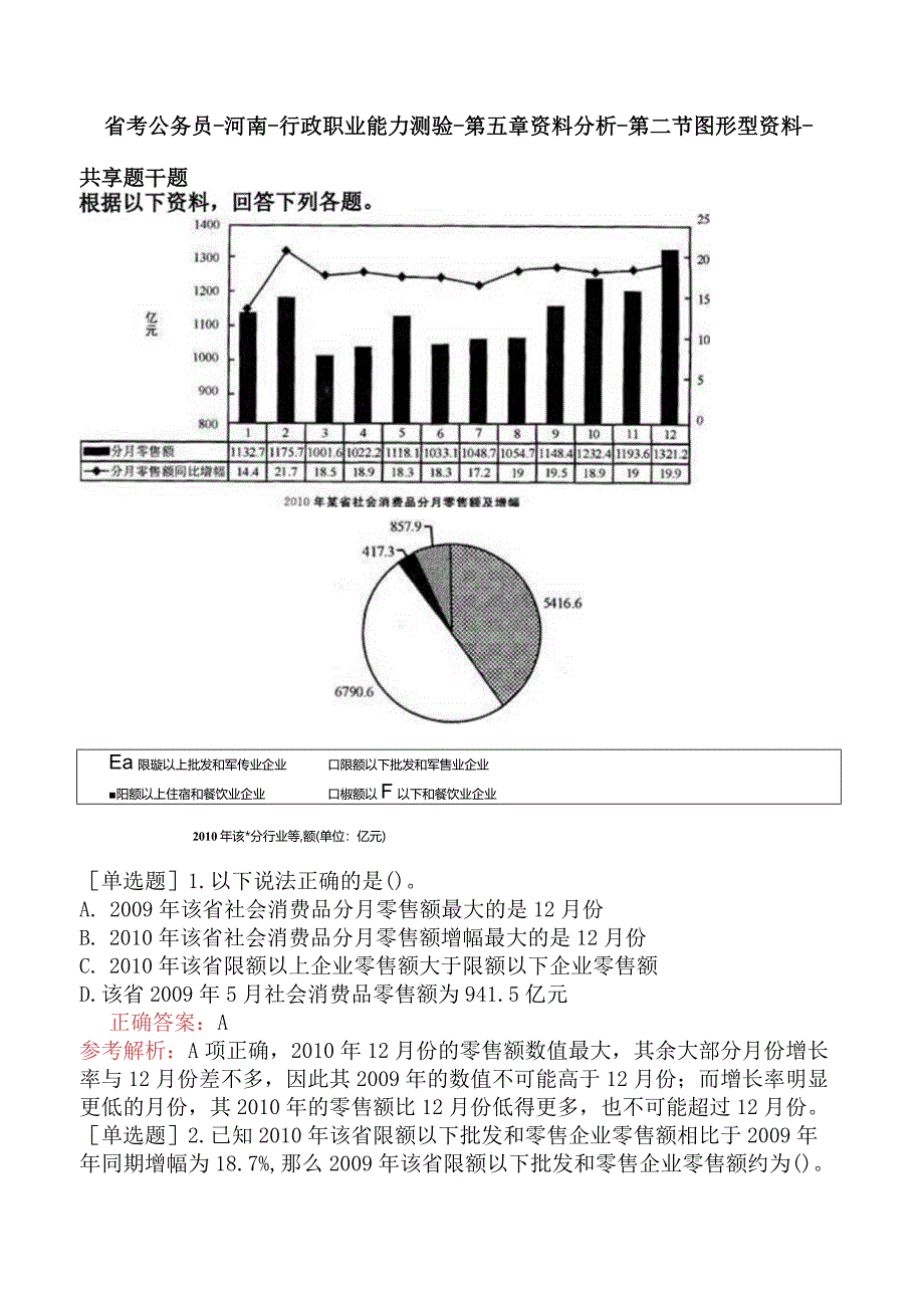 省考公务员-河南-行政职业能力测验-第五章资料分析-第二节图形型资料-.docx_第1页