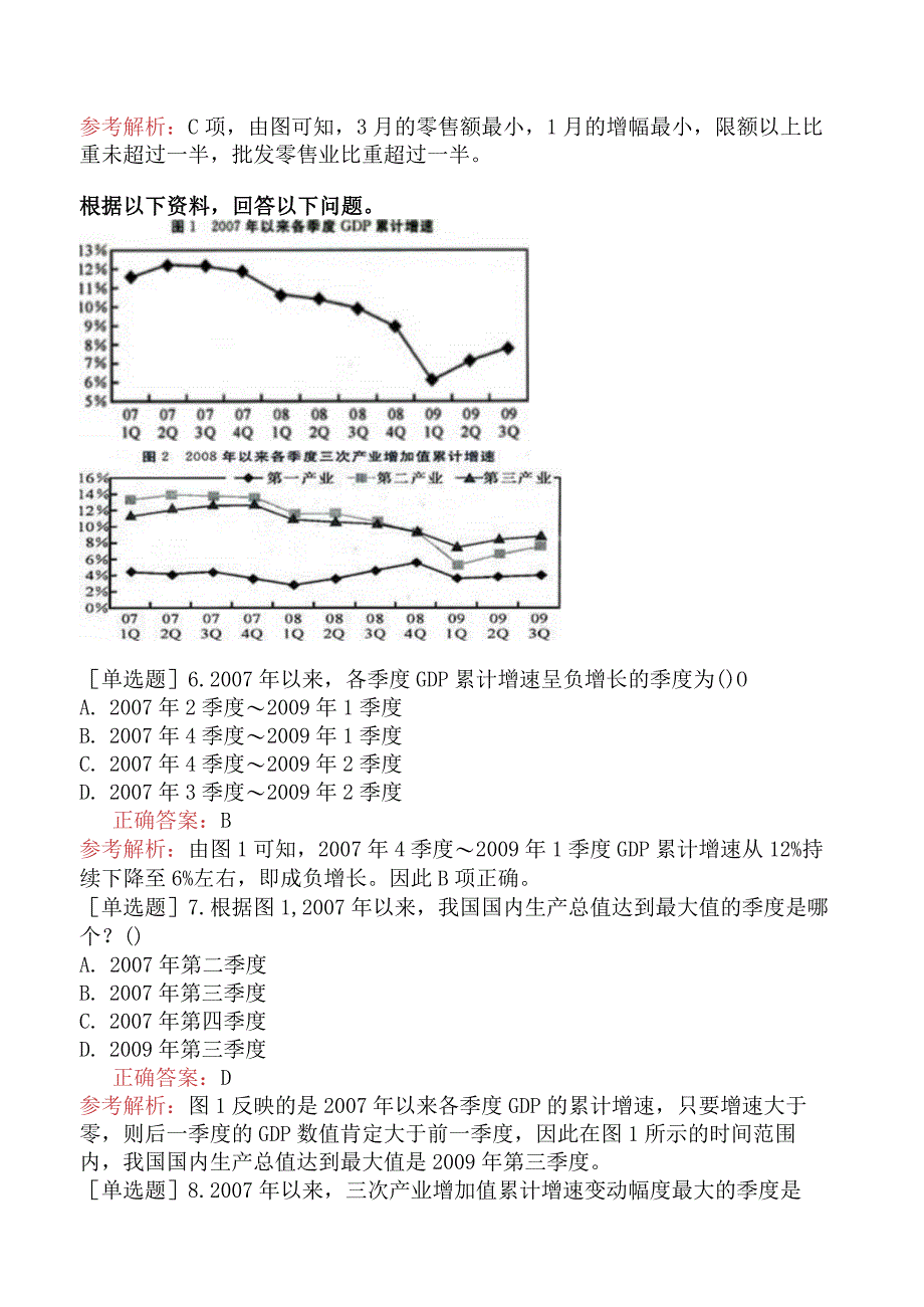 省考公务员-河南-行政职业能力测验-第五章资料分析-第二节图形型资料-.docx_第3页