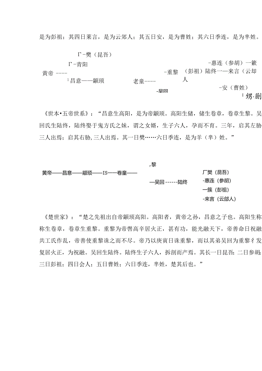 楚人从何处来？（第二篇：嬭姓、酓氏）.docx_第3页