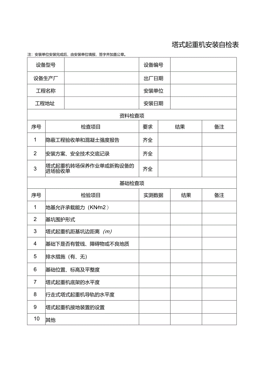 附件2.塔式起重机验收记录.docx_第3页