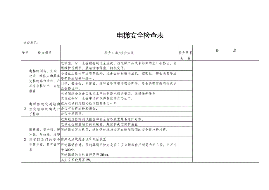 电梯安全检查表.docx_第1页