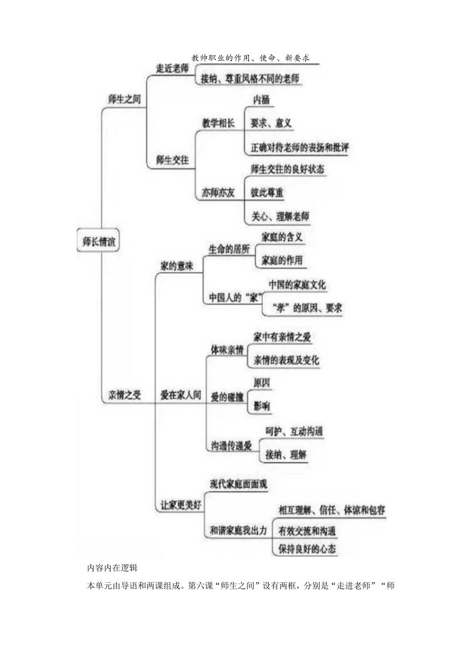 部编版《道德与法治》七上《师长情谊》单元作业设计(精品案例25页).docx_第2页