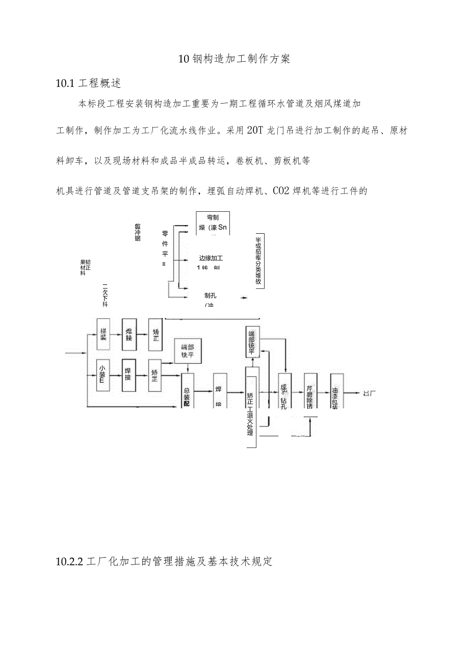 钢结构加工制作与安装的工厂化方案.docx_第1页