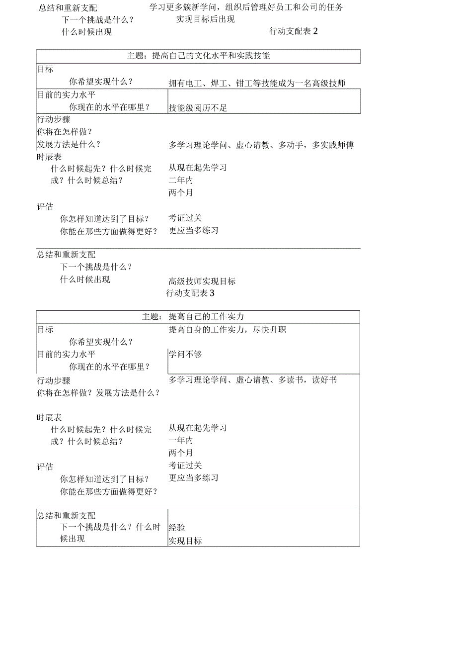 2024电大作业个人与团队管理形成性考核册参考答案--好.docx_第2页