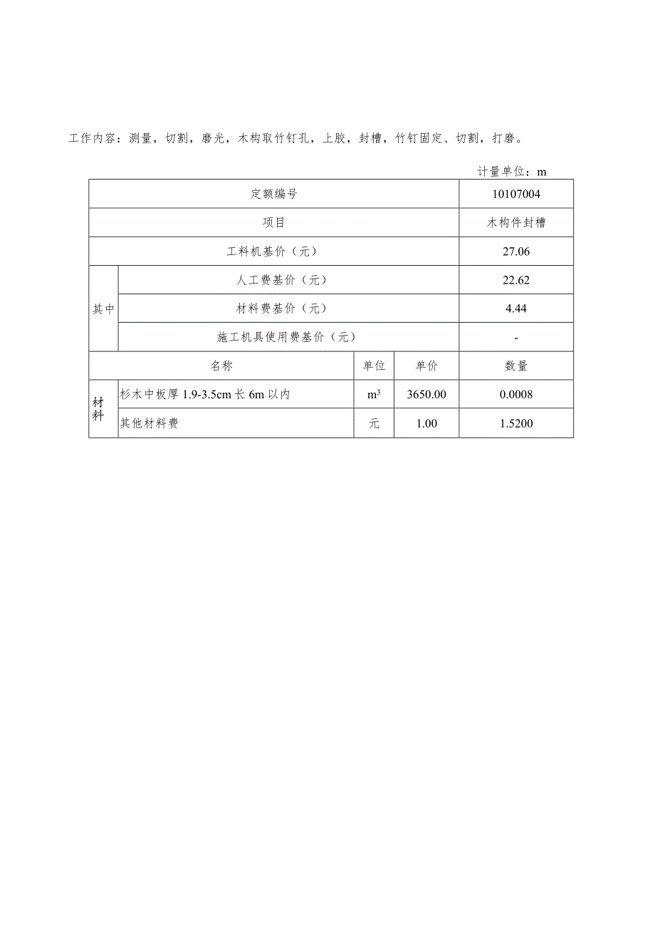 福建省木构件开槽封槽等20项补充定额调整通知2024.docx_第3页