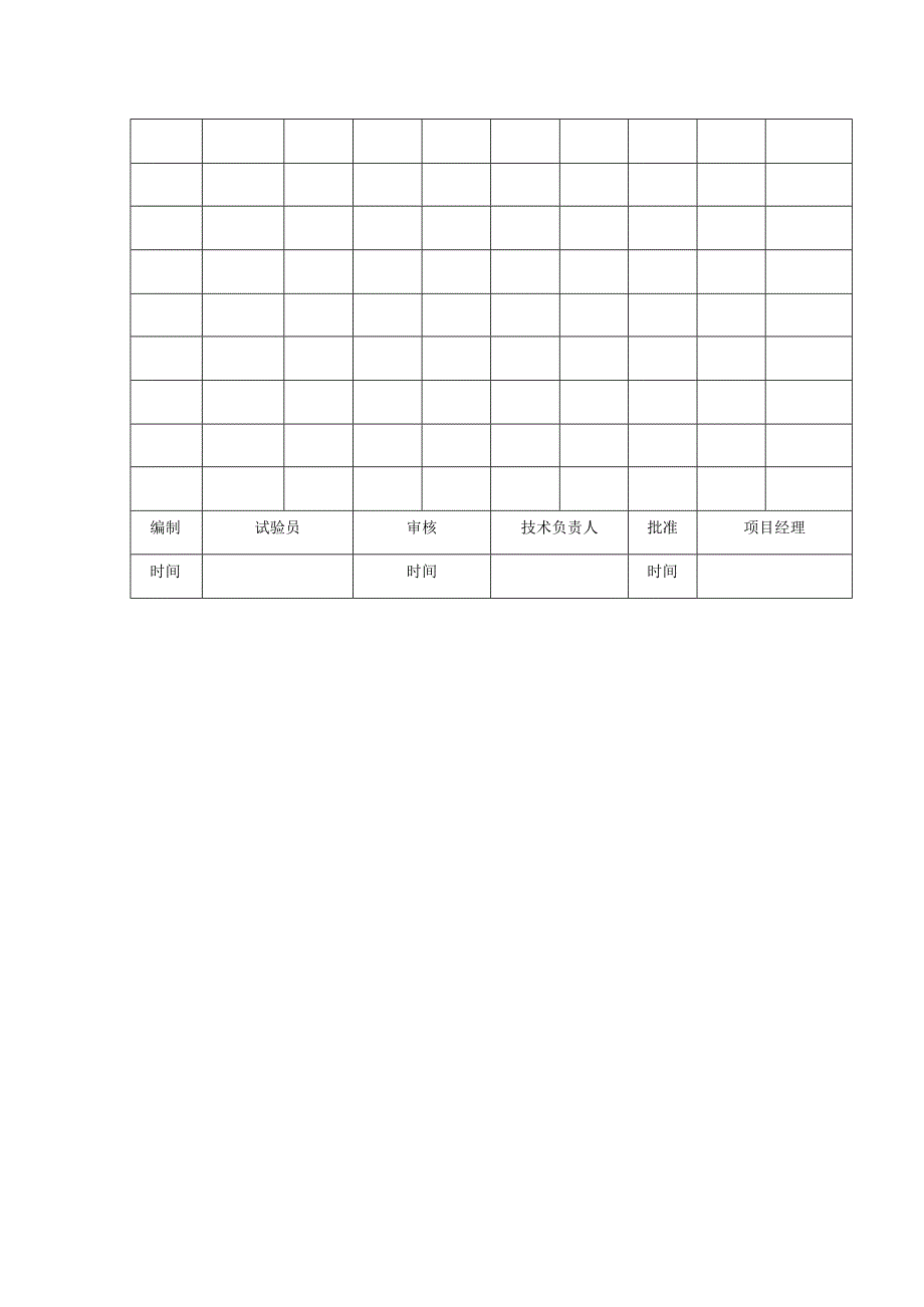 项目物资进场验收与复试计划表.docx_第2页