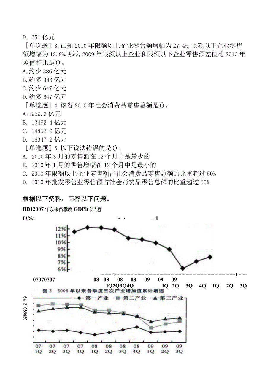 省考公务员-贵州-行政职业能力测验-第五章资料分析-第二节图形型资料-.docx_第2页