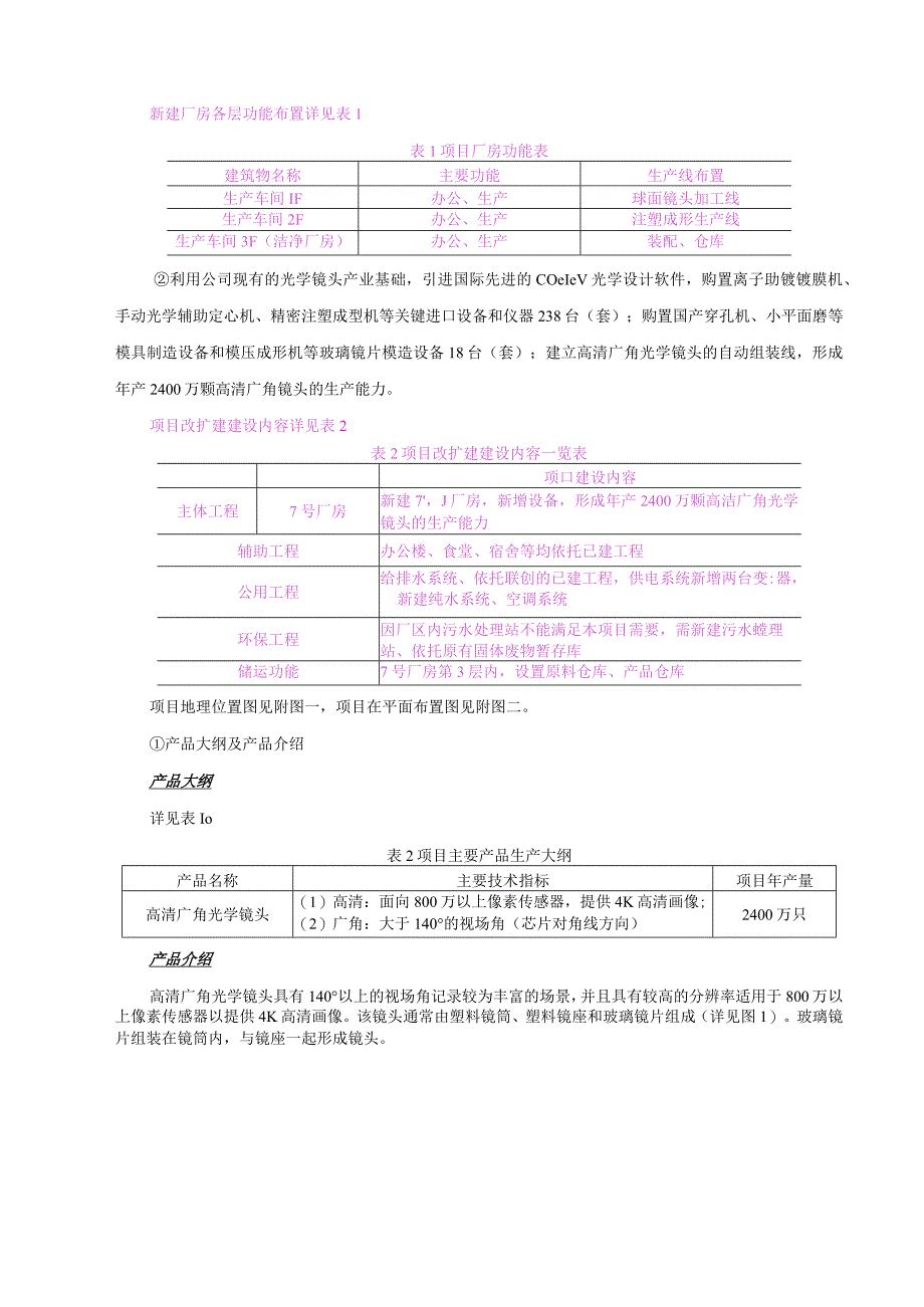 江西联创电子股份有限公司年产2400万颗高清广角光学镜头扩量改造项目环境影响报告表.docx_第2页