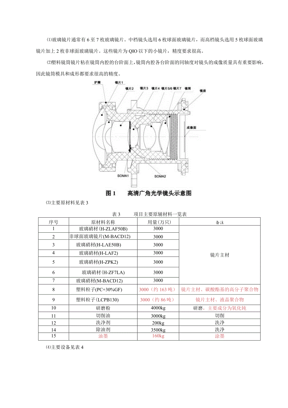 江西联创电子股份有限公司年产2400万颗高清广角光学镜头扩量改造项目环境影响报告表.docx_第3页