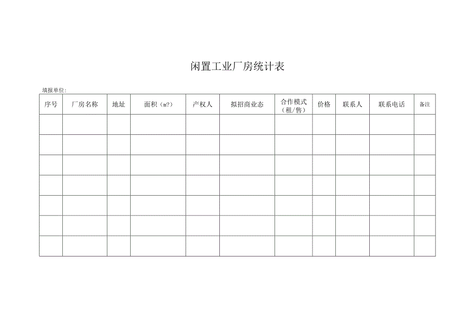 闲置工业厂房统计表.docx_第1页