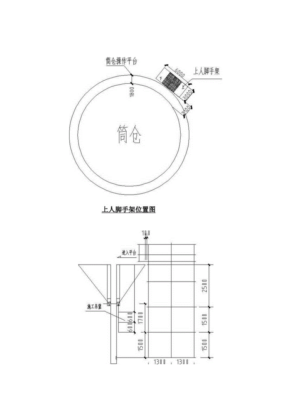 筒仓外的落地式脚手架施工方案.docx_第2页