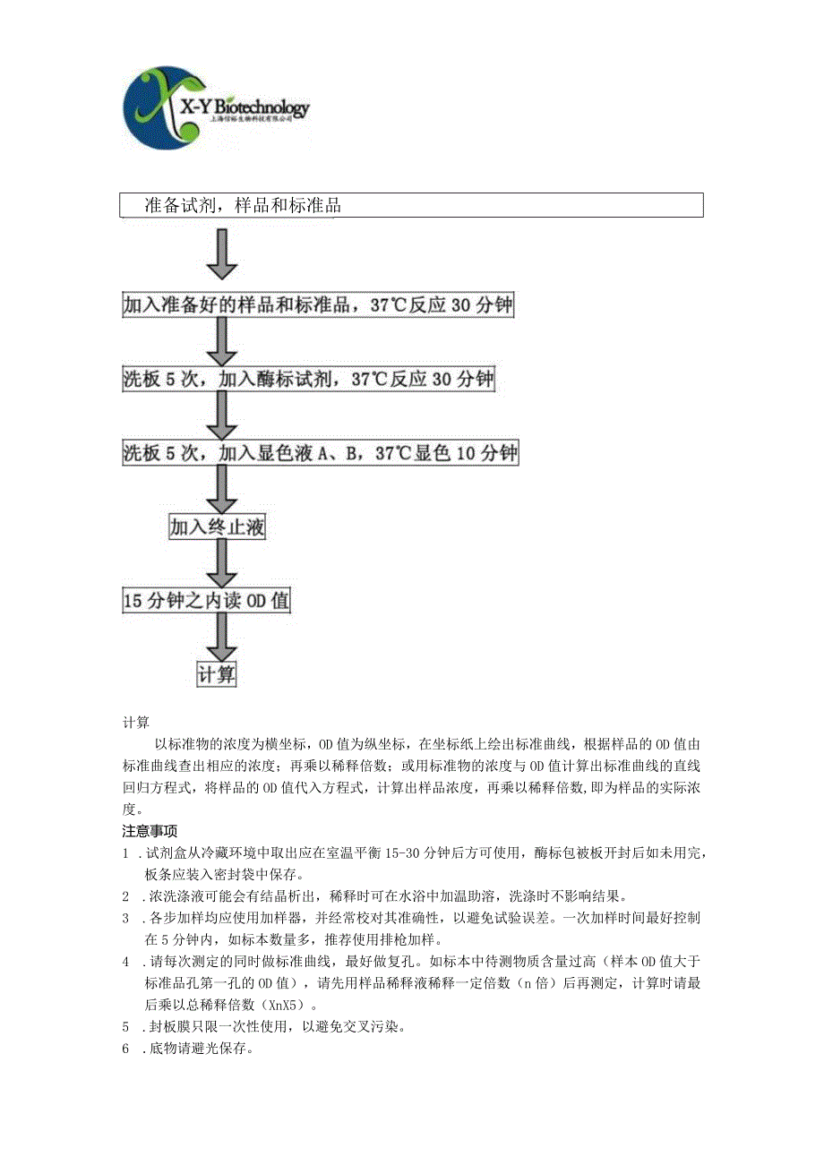 猴补体因子B__CFB_说明书_1_.docx_第3页