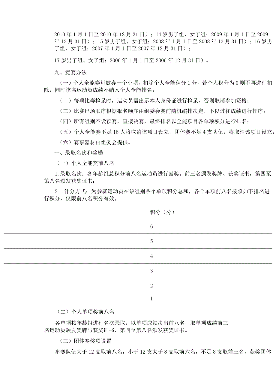 “奔跑吧·少年”重庆市青少年体能测试挑战赛（第二站）竞赛规程.docx_第3页