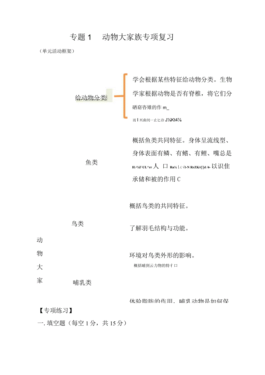 苏教版小学四年级科学下册《第一单元：动物大家族》自学练习题及答案.docx_第1页