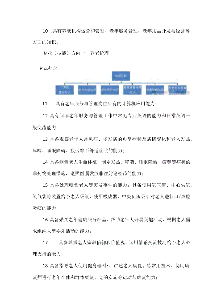 中等职业学校老年人服务与管理人才培养方案.docx_第3页