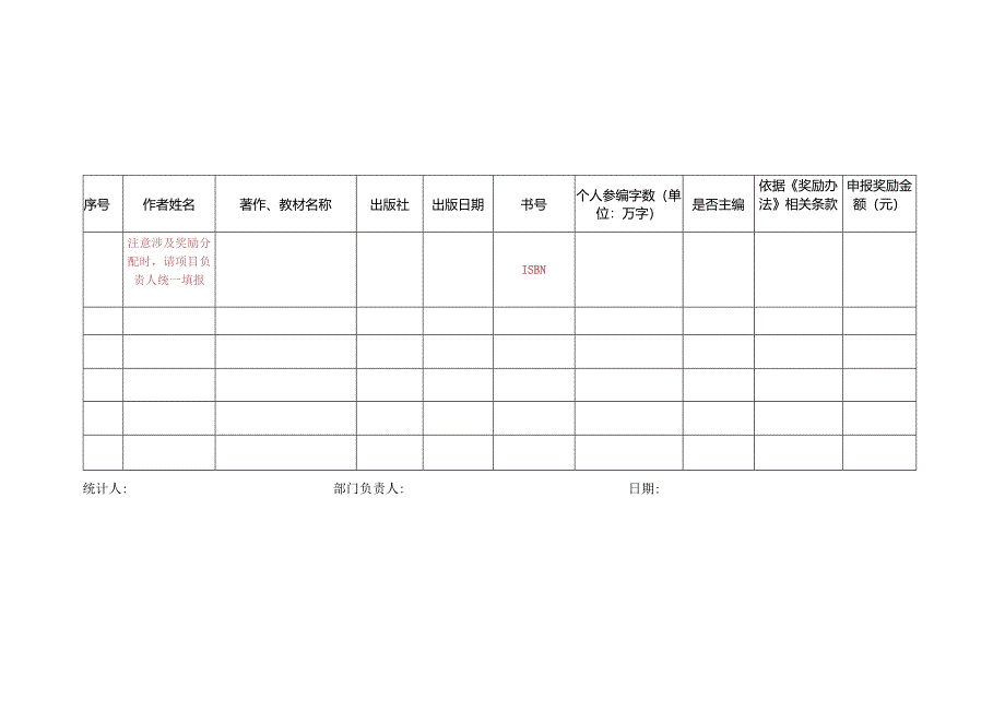 郑州XX职业技术学院教科研奖励申报汇总（2024年）.docx_第3页