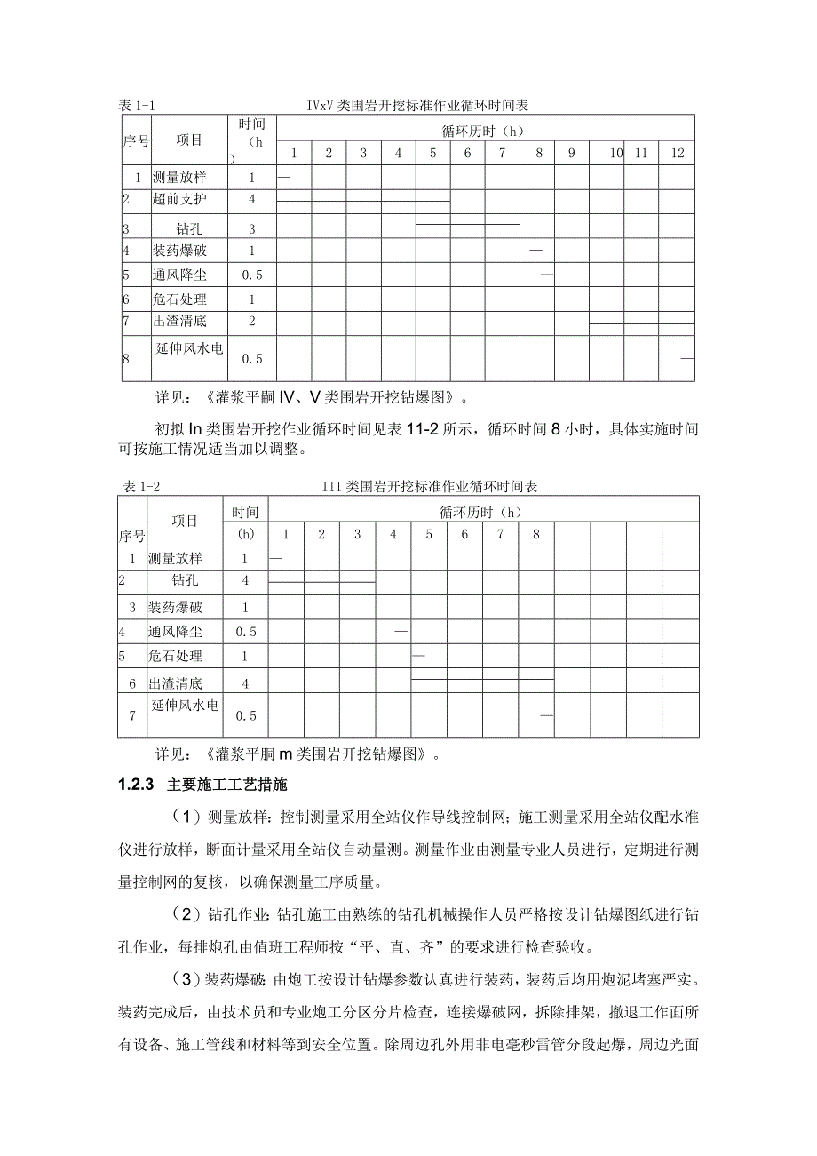 河床式水电站土建工程地下洞室开挖施工方案及技术措施.docx_第3页