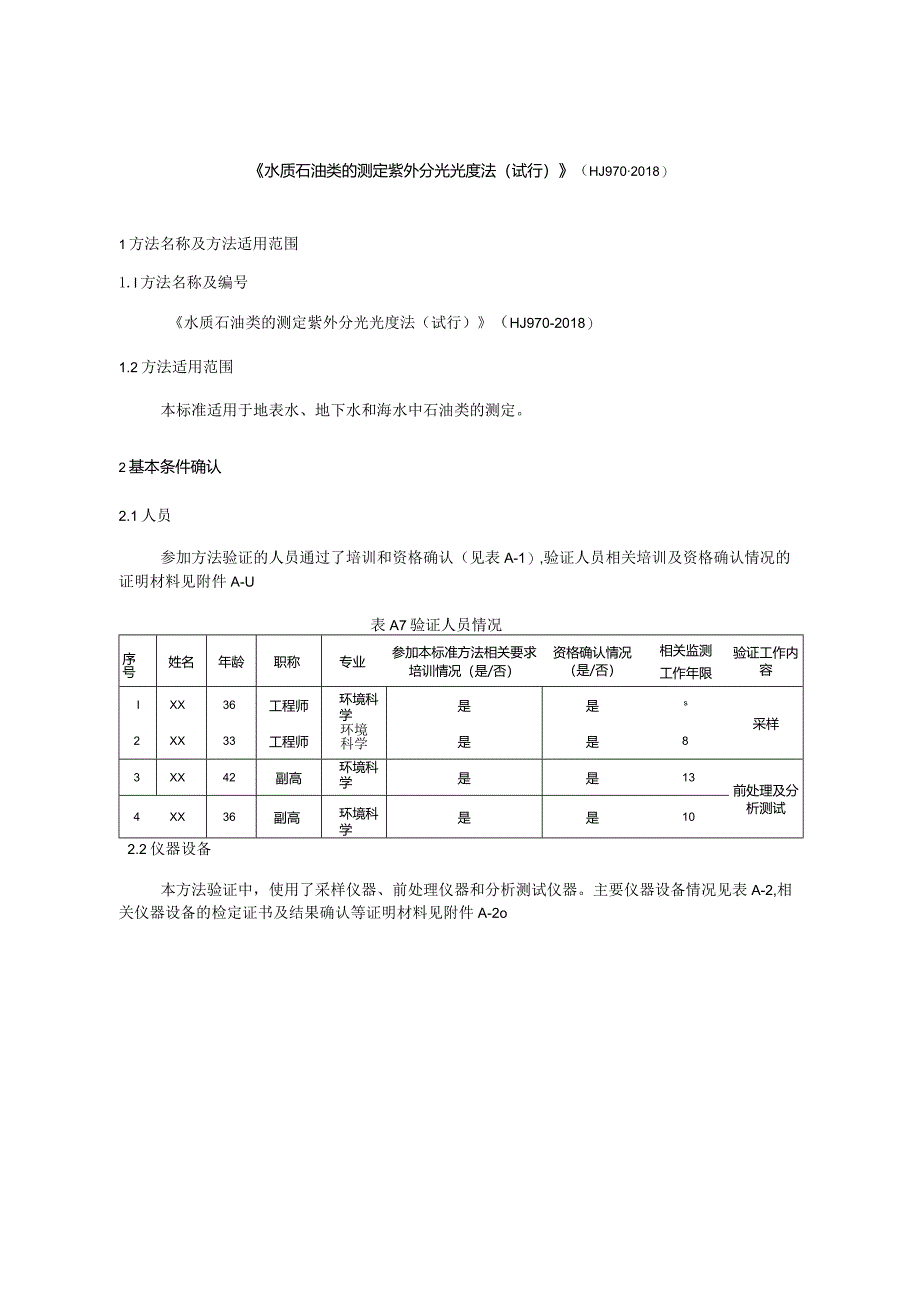 石油类的测定紫外分光光度法方法验证报告模版.docx_第1页