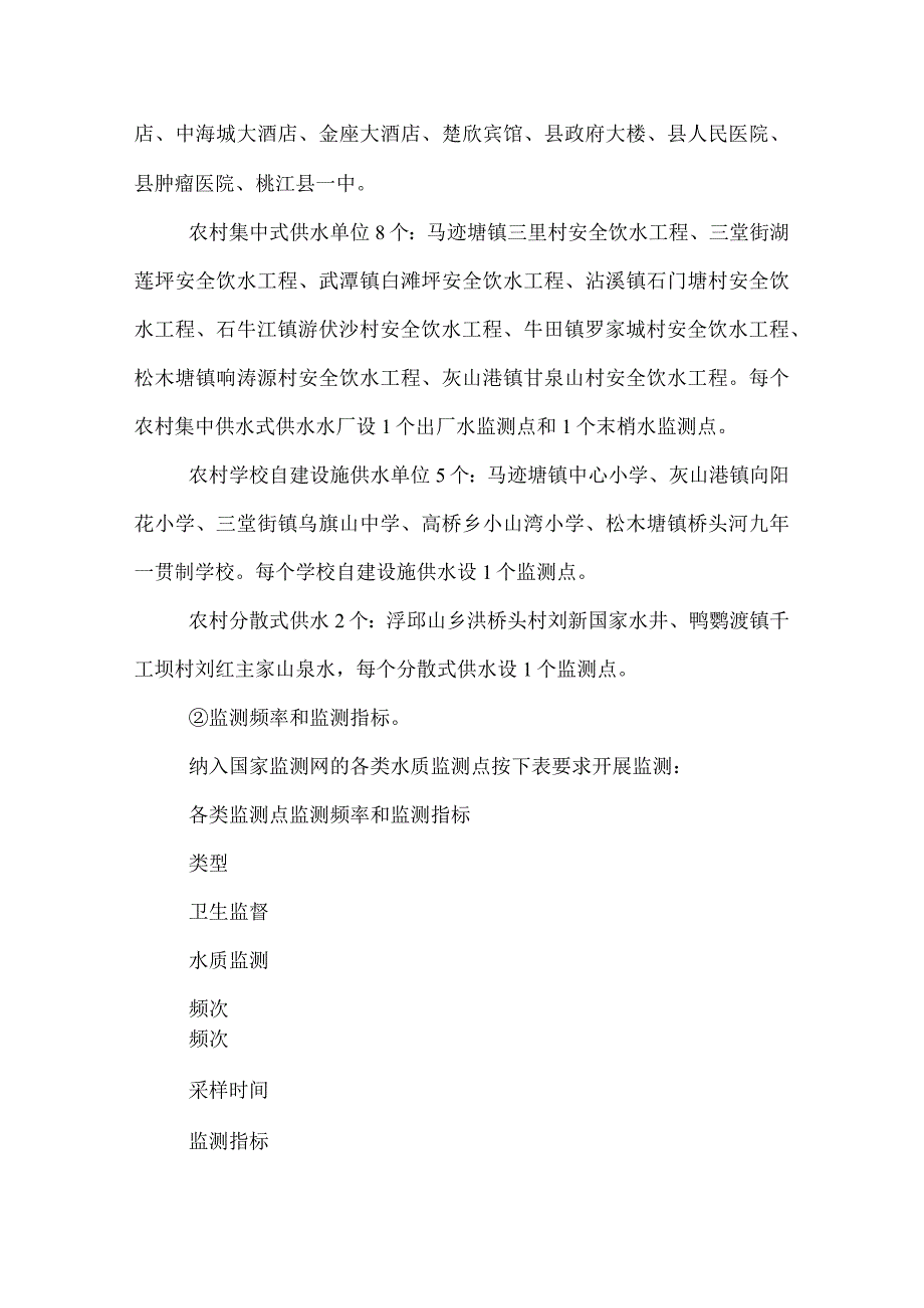 2022年生活饮用水卫生监督监测工作实施方案.docx_第2页