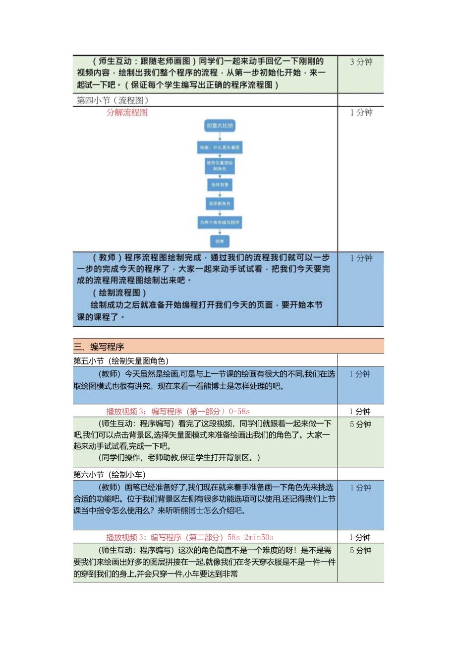 第10课创意大比拼_341公开课教案教学设计课件资料.docx_第2页