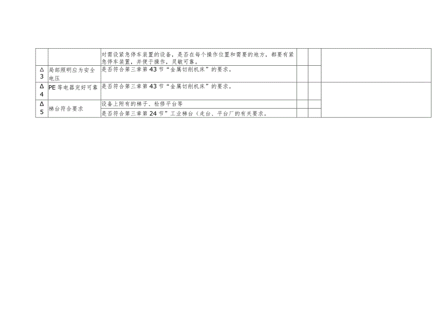 机械安全检查表格.docx_第2页