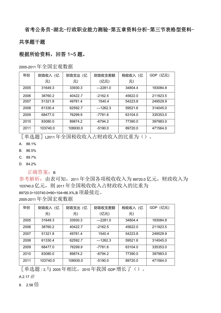 省考公务员-湖北-行政职业能力测验-第五章资料分析-第三节表格型资料-.docx_第1页