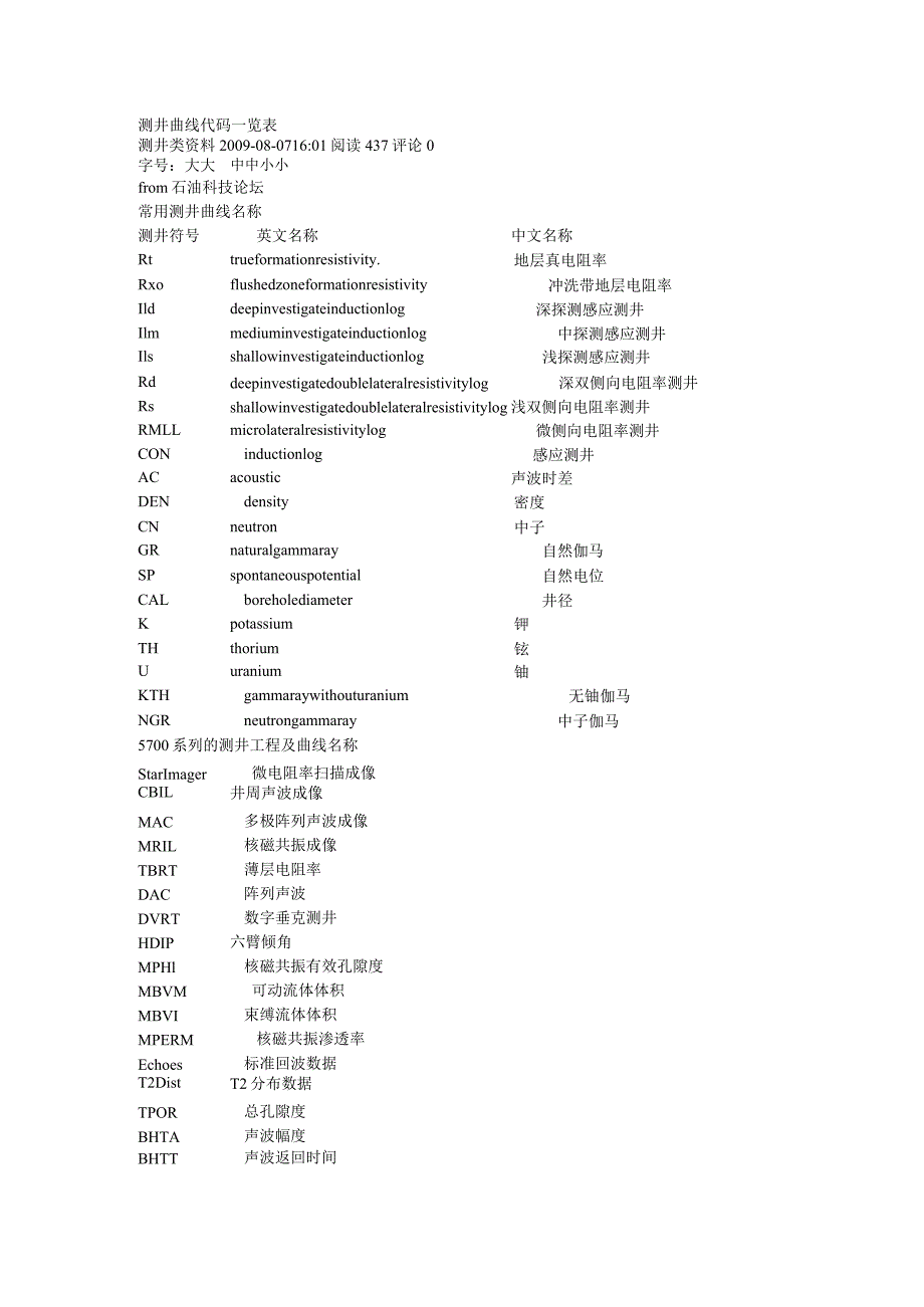 测井曲线代码一览表.docx_第1页