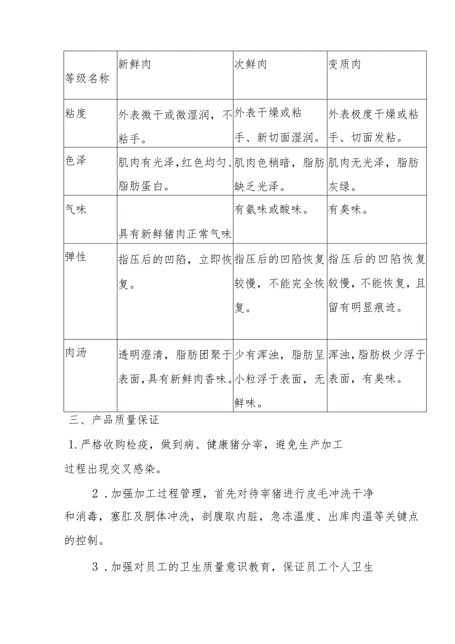 猪肉类食材屠宰检疫流程配送方案.docx_第2页