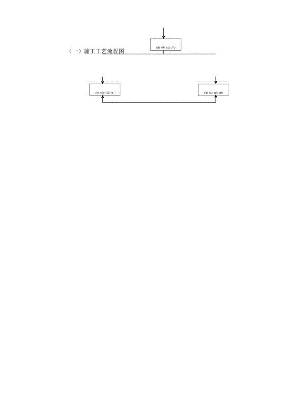 隔墙板安装技术详细解析.docx_第2页